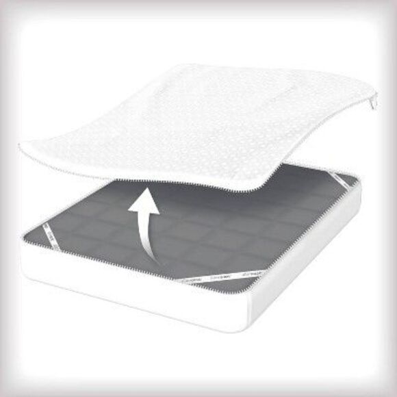 Open Box - Allerease - Queen Platinum Zip-Off Plush Top Waterpr White - Picture 2 of 4